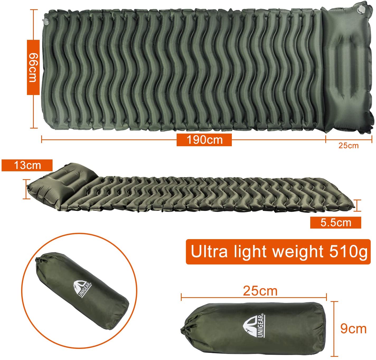 Propiedades Esterilla Unigear